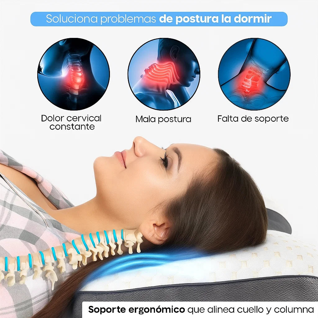 DELUXE ERGONOMIC RELAX Almohada Ortopédica 3d Con Alineación Cervical Perfecta, te brinda las mejores noches de descanso.