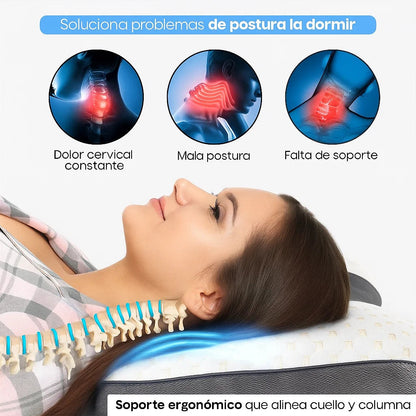 DELUXE ERGONOMIC RELAX Almohada Ortopédica 3d Con Alineación Cervical Perfecta, te brinda las mejores noches de descanso.